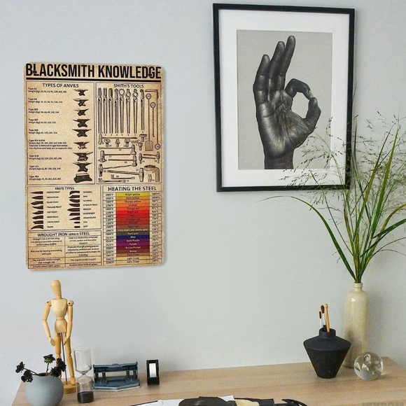 Man Cave Faux Vintage Metal Sign 8’x12 blacksmith tools for workshop/game room - Picture 2 of 11